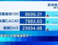 当地时间周一，受国际评级机构穆迪上周五下调美国主权信用评级影响，美国三大股指全线低开。不过...